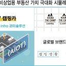 에이치제이웍스 이미지