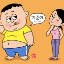 3040 남성 절반이 ‘비만’ 상태… 기준이 잘못된 걸까 이미지