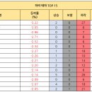 서진티에스 이미지