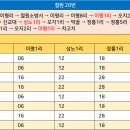 상노 1리 이미지