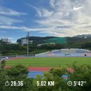 아시아드주경기장 보조경기장 | &lt;부산 러닝 장소 추천&gt; 부산 아시아드 주경기장 보조경기장