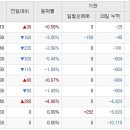 Re:청보산업. 서화정보통신 상담 부탁드립니다. 이미지