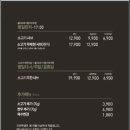 투모로 21 이미지