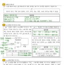 에듀스파크학원
