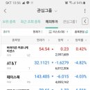 뉴욕장 이미지