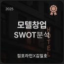 부티크부동산중개 | [모텔 창업 Q&amp;A — 점포라인 김일호 이사가 말하는 현실 SWOT 분석]