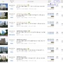 매탄우리들약국 이미지