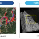 충남수자원개발