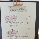 소솜카페 이미지