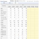은영유통 이미지