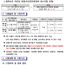 2025년도 제40회 경영지도사 및 기술지도사 자격시험 시행계획 공고 이미지