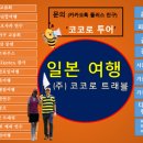 코코로트래블