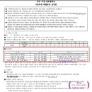 염주센트럴공인중개사사무소 이미지