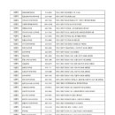 맹해성이비인후과의원 이미지