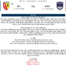 9월20일 리그앙 프랑스프로축구 랑스 보르도 패널분석 이미지