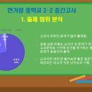 하이런수학학원