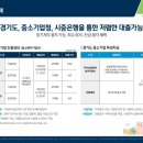 (주)에이스타워 이미지