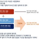 공인노무사사무소송현
