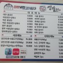 대한냉면고기친구 이미지