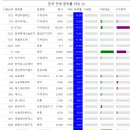한울엠에스 이미지