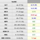 은계동물병원 이미지