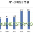 이노션시스템 이미지