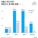 하나푸드 이미지