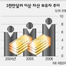 세계슈퍼 이미지