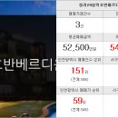 호반일등공인중개사사무소 이미지