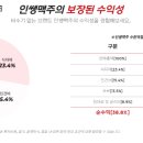 인쌩맥주수원
