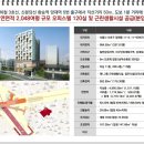 양재역 5번출구 앞 이미지