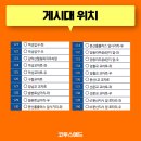 우체국사거리앞게시대 이미지