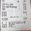 당신은지금치킨이땡긴다 소촌점 이미지