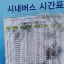 통영지맥(월평삼거리~원문고개 ; 2021-10-30) 이미지