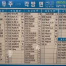 위천목재 이미지