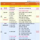 메디올의원 이미지