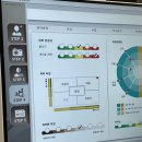 셀업성형외과의원 이미지