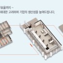 스페이스타워 이미지