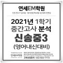 신송중학교 내 네이버블로그