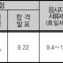 2023년 임상심리사1급 자격시험 일정안내 이미지