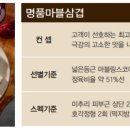 (주)도누다 이미지