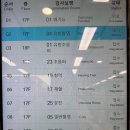 KMI한국의학연구소 여의도 2025년 건강검진 후기 대장내시경 내시경전 식단 꿀팁 검진시간 식권 정보