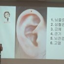 국제이침협회 이미지