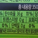 흥선유통 티스토리