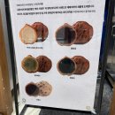 호두과자 이미지