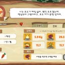 유하의정원 이미지