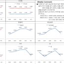 선광모터스 이미지