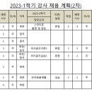 [2/14 마감] ﻿영진전문대학교 강사 초빙 공고(2차)﻿_8명 초빙 이미지