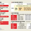 태양가구 - 순천시 압곡길 115-97 | 태양가구