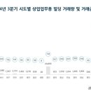 알짜배기 이미지